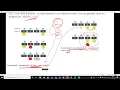 Find Peak Element Binary Search LeetCode 162 Peak Element Hindi
