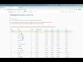 8 Minutes I won Leetcode Biweekly Contest 84