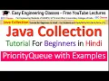 Java Queue using PriorityQueue Class Important Interview Question Explanation with Code Example