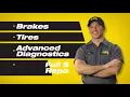 Car-X Tire Auto TV Commercial Ball
