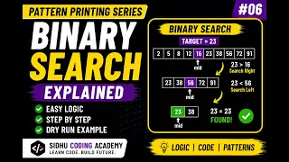 Learn Binary Search Algorithm in Python Easy Explanation for Beginners DSA