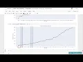 30 Data preparation Preprocessing discrete variables creating dummies Part 2