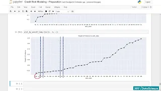 30 Data preparation Preprocessing discrete variables creating dummies Part 2