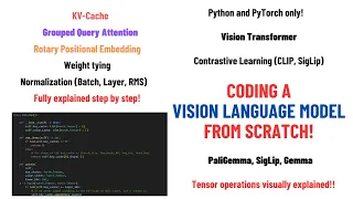 Coding a Multimodal Vision Language Model from scratch in PyTorch with full explanation
