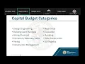 8 Completing a Budget