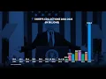 How tariffs have impacted Arizona imports
