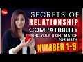Secrets of Marriage Compatibility Numerology How To Choose a Relationship According to Numerology