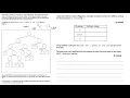 AQA Computer Science 3 3 8 Data Compression Walking Talking Mock