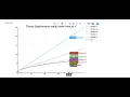 Download Lagu Automatic Differentiation in 10 minutes with Julia