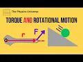 AP Physics 1 Torque Rotational Motion Review
