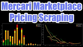No-Code Mercari API Data Scraping with HAR Files Still Works in 2026