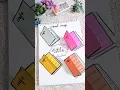 Mind mapping ideas
