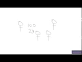 Java MultiThreading 1 - Theory Bangla
