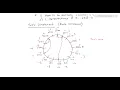 Lecture 15A Signed Numbers 2 s Complement