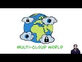 What is the Cloud