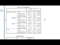 V4 11 - Pearson Chi Square Residual Analysis in SPSS