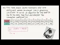 McGraw Hill Reveal Math Algebra1 5-5 Linear Regression