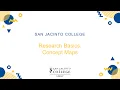 Research Basics Concept Maps
