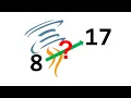 Java 17 features javacodeex