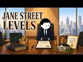 Your Life as Every Jane Street Rank From 300K Intern to Member Partnership Profit Share