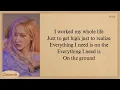ROSÉ On The Ground Lyrics
