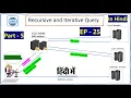 DNS Recursive and Iterative Query - Active Directory EP