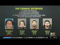 Nearly 2 Dozen Arrested In New Jersey In Connection To International Human Trafficking Ring