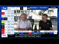 Gulfstream Park Handicapping Show July 25 2026