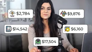 5 Digital Products that Will Always Sell Even as a Beginner