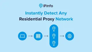 A Complete Guide to Instantly Detect Any Residential Proxy Network