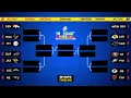 NFL Playoff Bracket 2026 All 14 Teams Wildcard Schedule