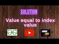 Value equal to index value GEEKSFORGEEKS 100 Test Cases Passed gorakhcodes