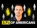How Many Americans Actually Have 1 Million Net Worth or More