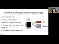 15 Machine Learning scikit-learn - Lili Blumenberg