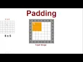 Padding