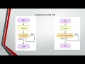 Flowgorithm Introduction