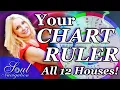 YOUR CHART RULER