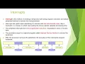 CS305 CS IT Microprocessors Microcontrollers Module 3 part 1
