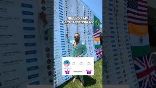 Don T Forget To Subscribe Subscribe Follow 