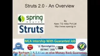 Struts 2 0 A Quick Overview