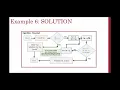Lecture 16 Looping In MATLAB