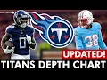 Tennessee Titans Depth Charts UPDATED After 2024 NFL Free Agency L Jarius Sneed Trade