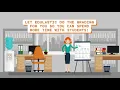 Edulastic Free K-12 Assessment Tool for Teachers