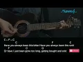 Luke Grimes - Oh Ohio Guitar Chords Lyrics