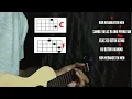 Download Lagu KUNCI KENTRUNG LENGKAP LAGU KARTONYONO MEDOT JANJI