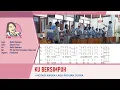 Download Lagu Lagu Pernikahan untuk Sungkeman Ku Bersimpuh | Delta Damiana