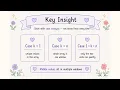 Find the Largest Almost Missing Integer LeetCode 3471 Easy DSA Trick