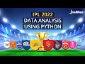 IPL 2022 Data Analysis Using Python Data Visualization Using Python Data Analysis Project