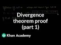 Divergence theorem proof part 1 Divergence theorem Multivariable Calculus Khan Academy