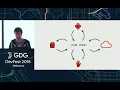 Chris Horner RxJava A Stream of Joy and Woe